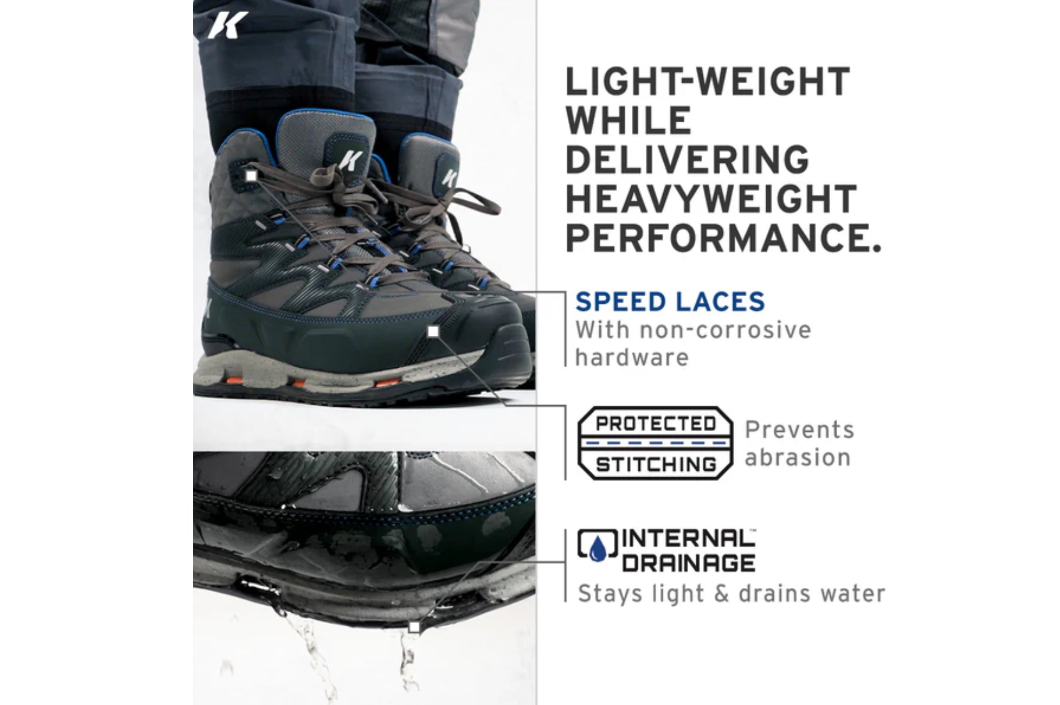 Korkers Bantam Lite Wading Boot