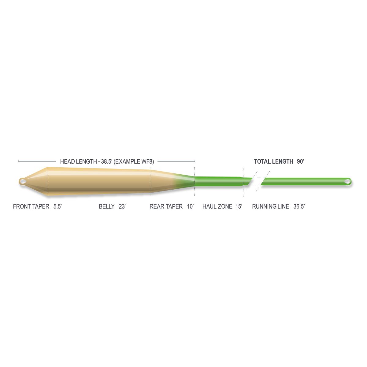 Airflo Superflo Redfish 2.0 Power Taper - Fly Fishing